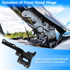 Front Hood Hinge for Hyundai Tucson (2010–2015) No. 791202S000, 791102S000 LH RH