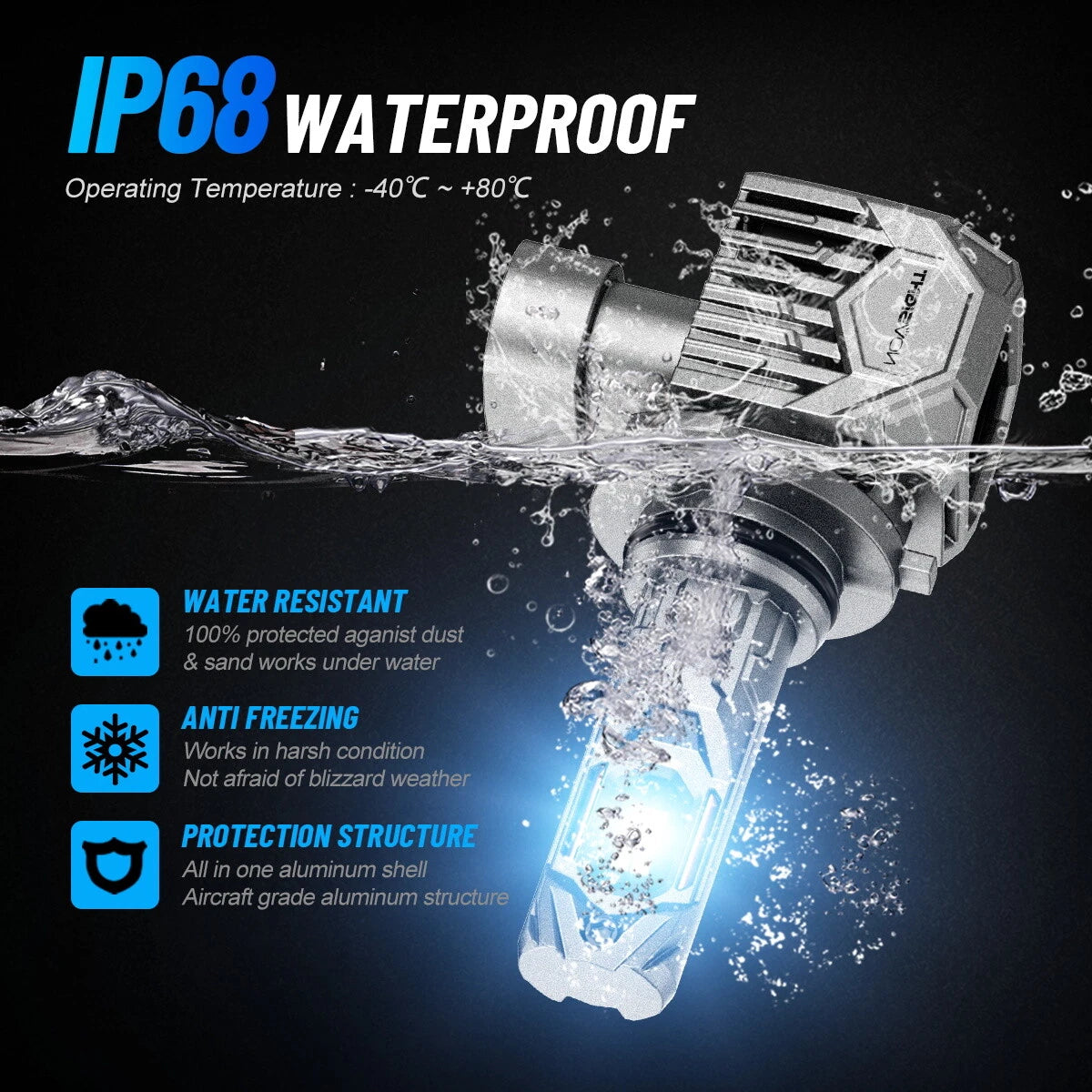 2X 9005 LED Headlight Bulbs for NOVSIGHT (30000LM, 6500K, 130W)