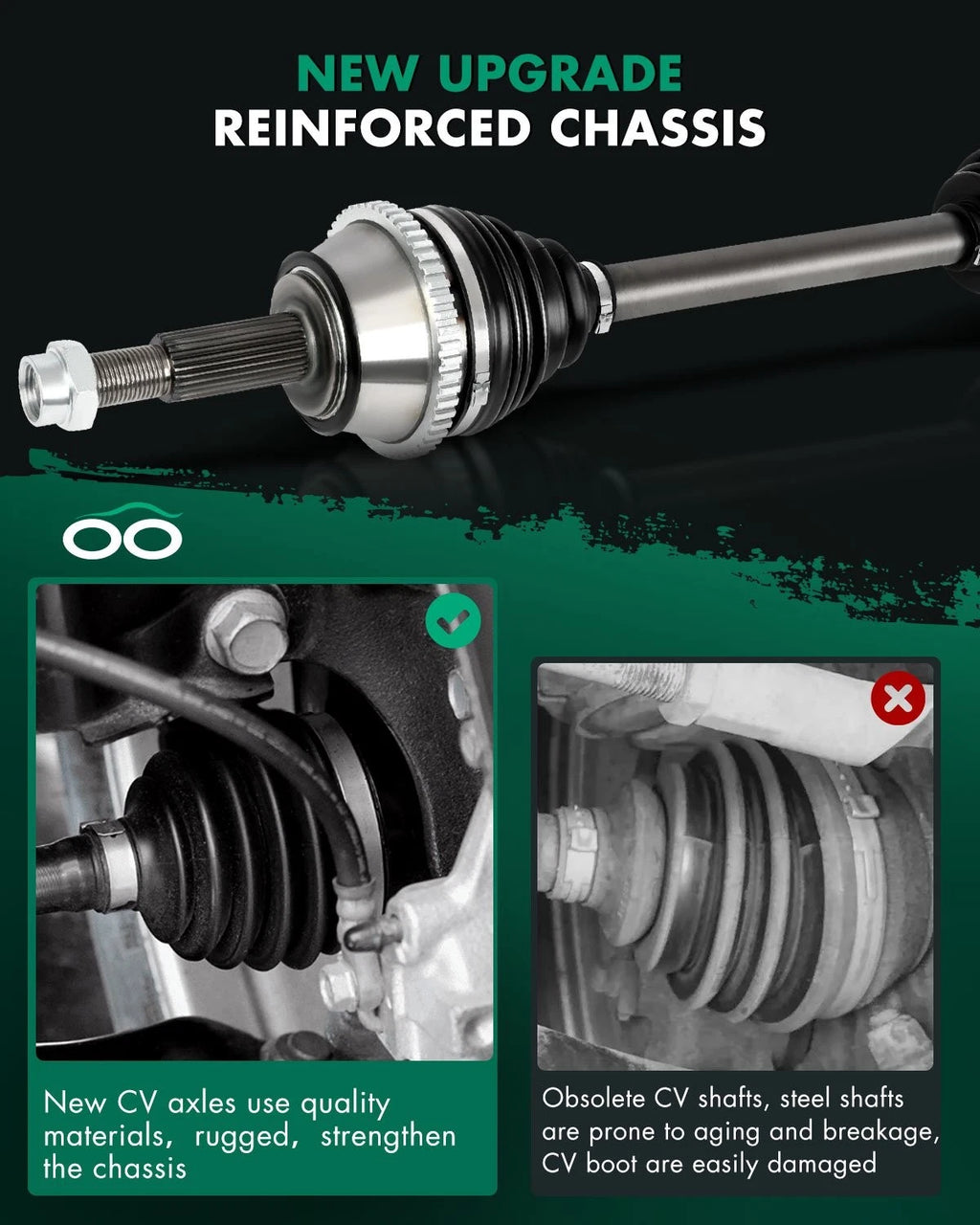CV Axle for Ford Explorer, Mercury Mountaineer, Lincoln Aviator (2002–2005) Rear Left