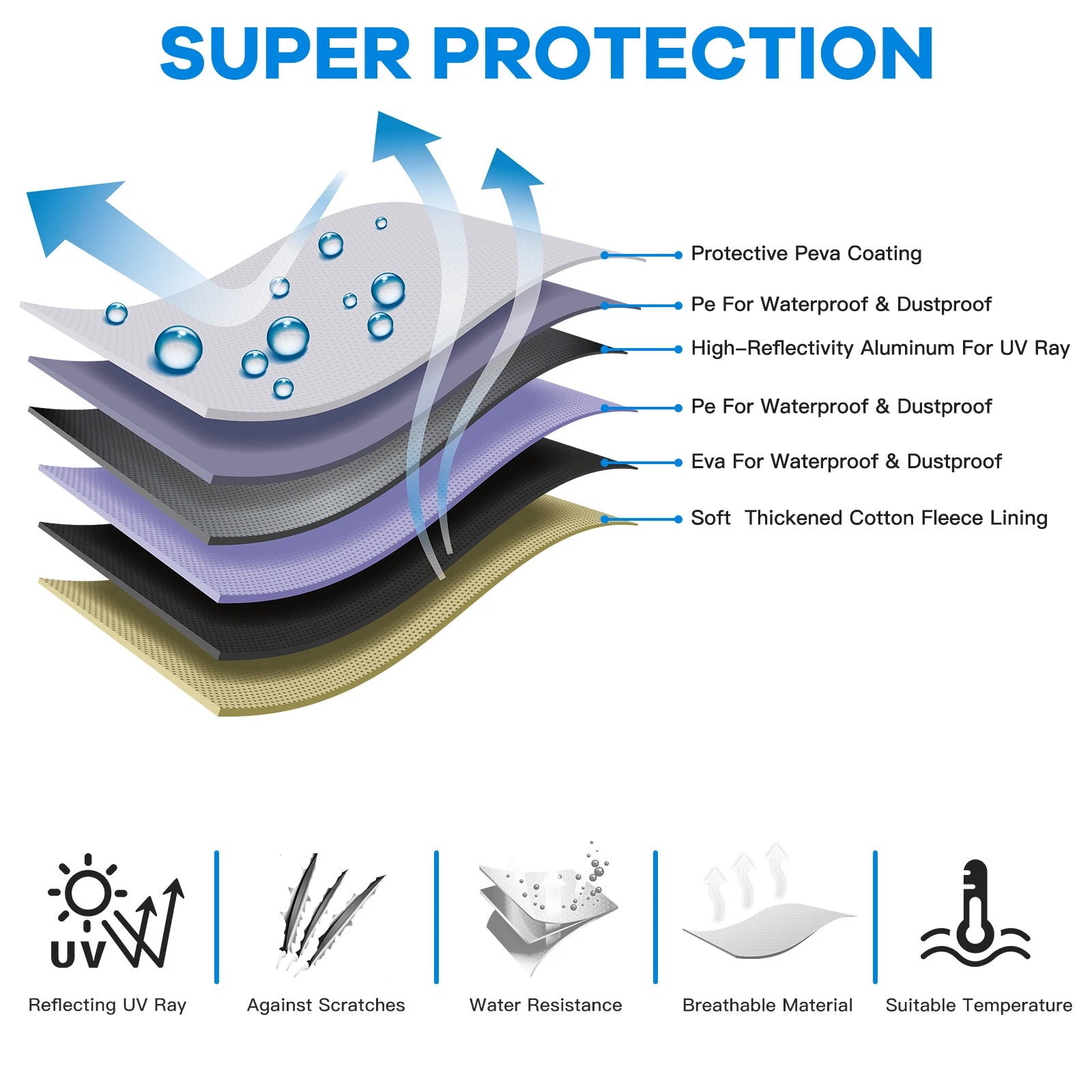 Truck Car Cover for Universal Fit (up to 210", Waterproof, Scratch-Proof)