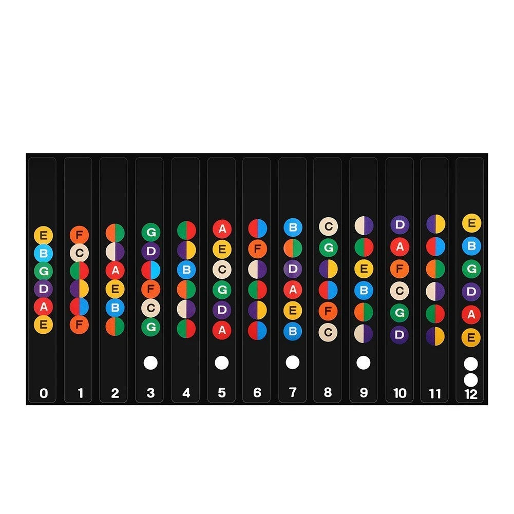 Instruments Guitar Scale Sticker Practice Tool