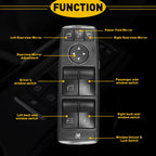 Power Window Master Switch for Mercedes-Benz CLA250 CLA45 AMG (2014–2020)