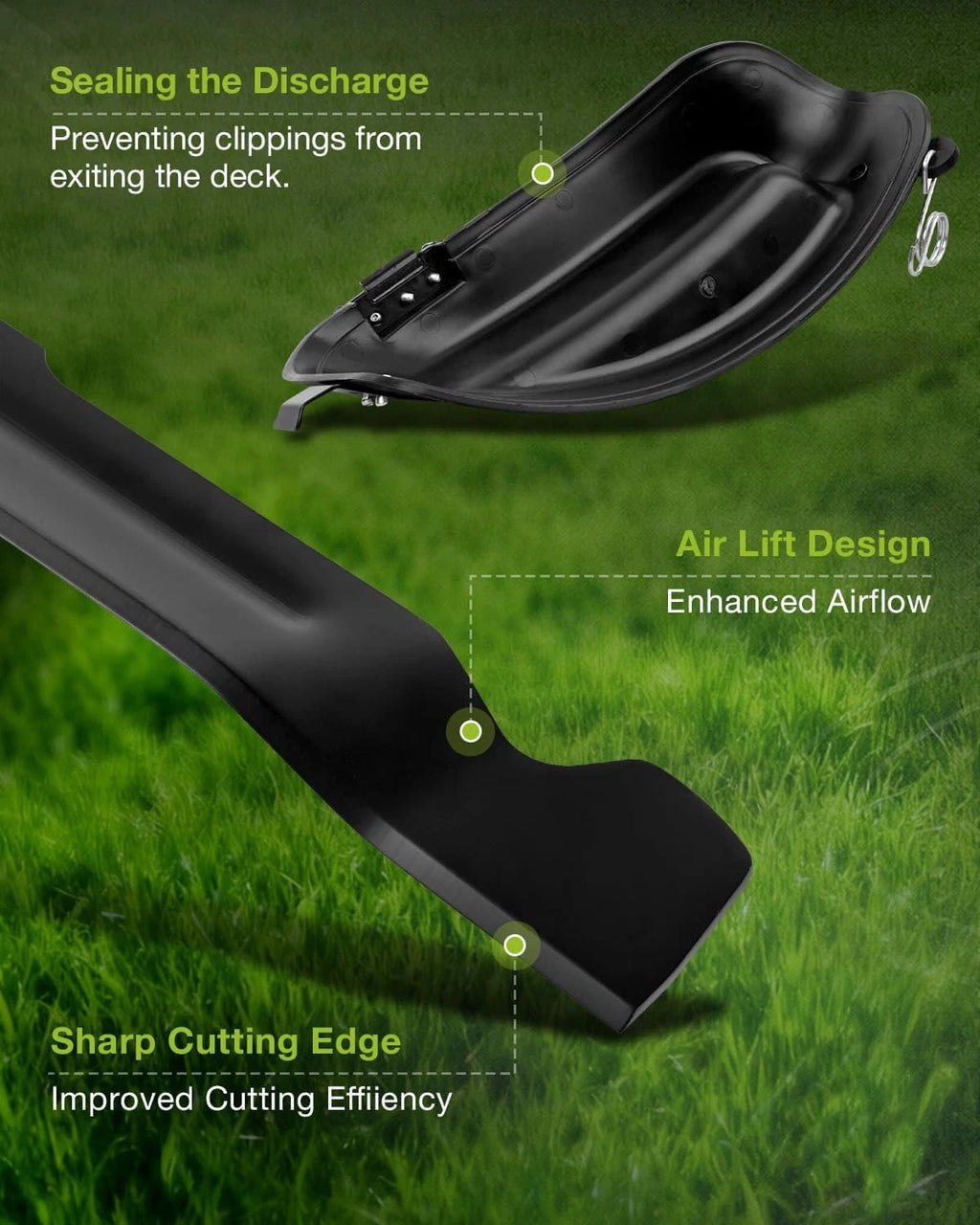 Set of 2 Blades & Mulch Plug for EGO Power+ 42" Z6 (2018–2023)