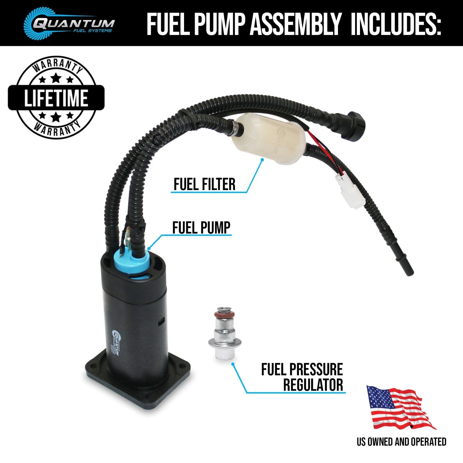 Fuel Pump Module Assembly for KTM SX-F SXF 250 350 (2017–2023)