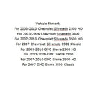 Spare Tire Carrier Hoist Assembly for Chevy Silverado GMC Sierra (2003–2020)
