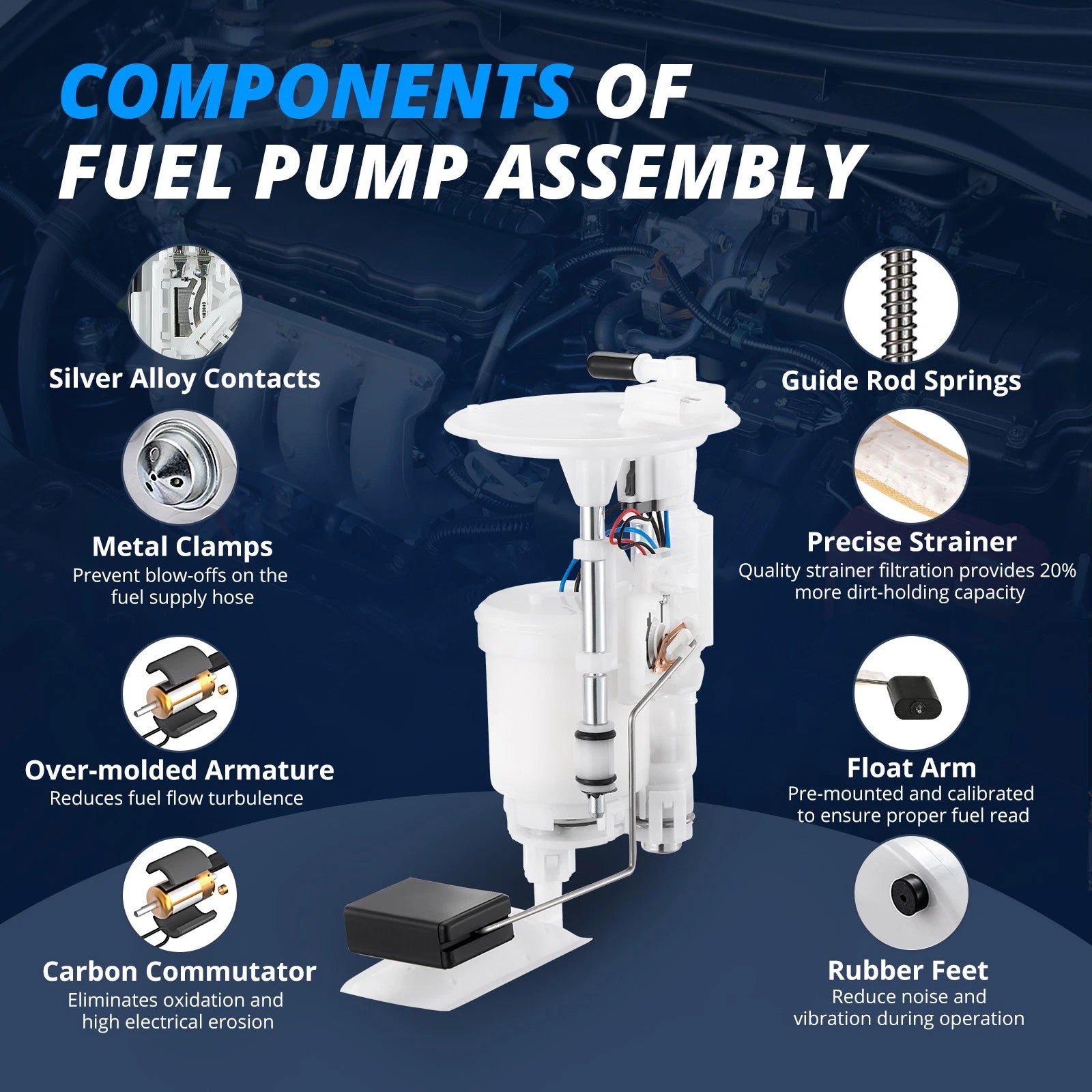 Fuel Pump Assembly for Kodiak 700 4WD EPS Hunter (2016-2020)