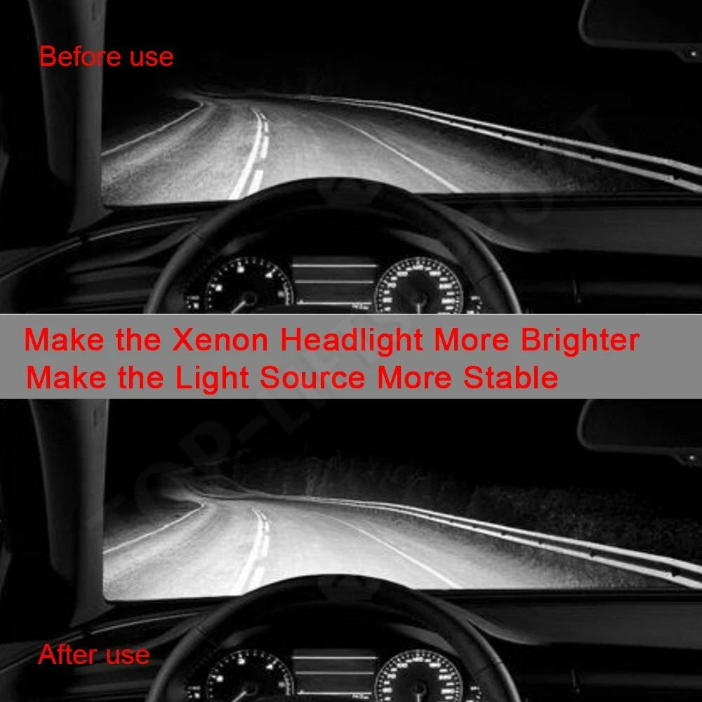 Xenon Headlight HID Ballast Control Unit for Lexus RX300 RX330 RX400