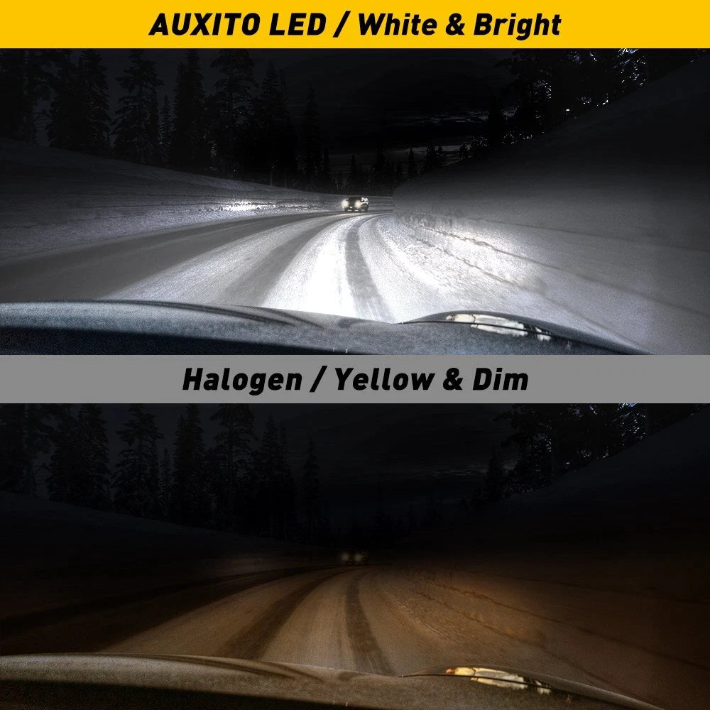 H4 LED Headlight Conversion Kit for Make Model (YYYY–YYYY)