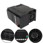 Variable Frequency Drive for AC Motors (220V, 7.5HP)