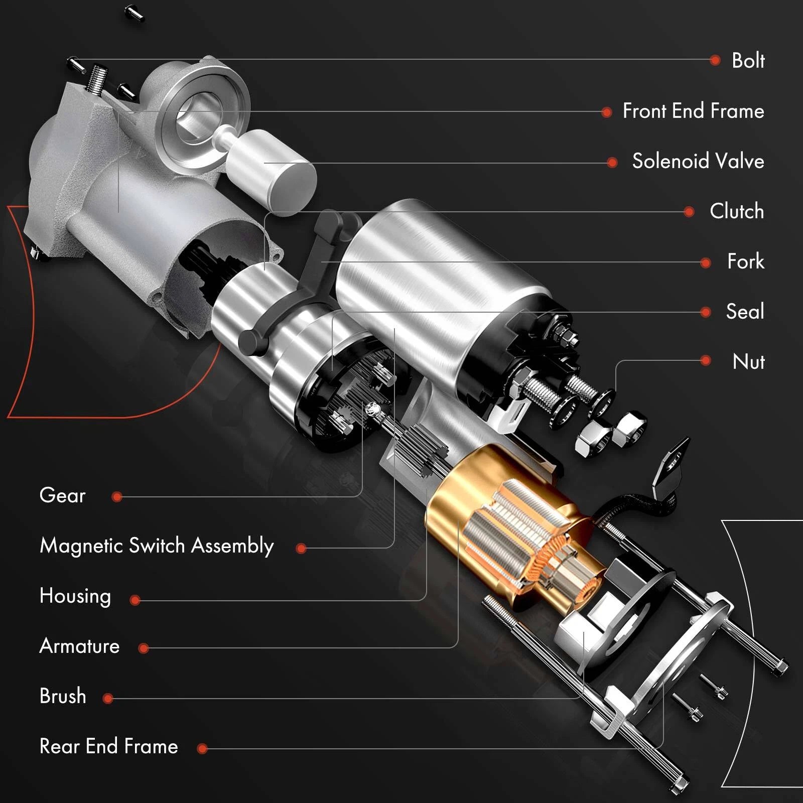 Starter for Honda Civic (2016-2020)