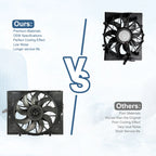 Cooling Fan for BMW 525i 528i 645Ci 750i (2001-2006)