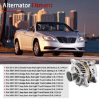 Alternator for Chrysler 200 2.4L (2011-2013) & Sebring (2007-2010)