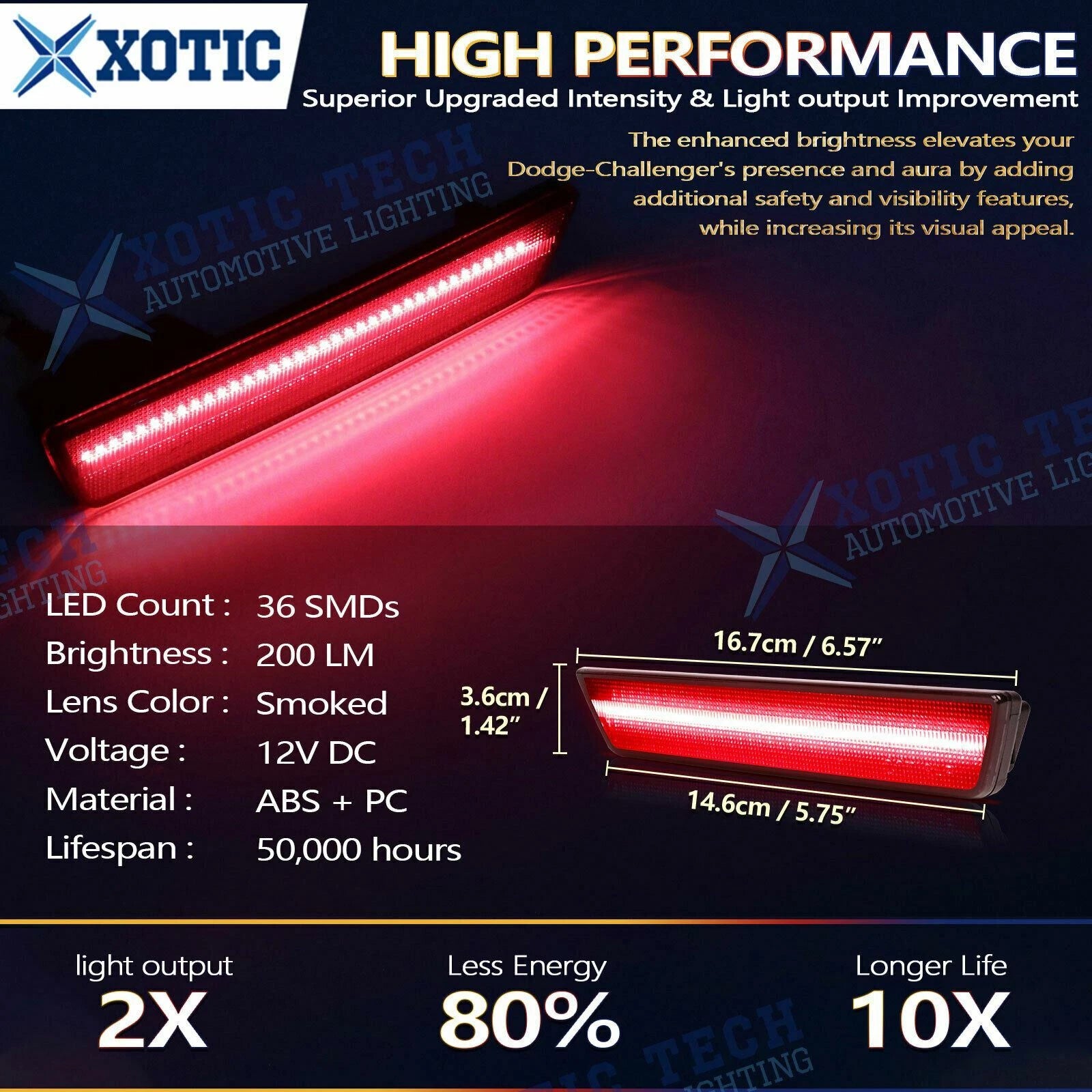 LED Rear Bumper Side Marker Light Smoked Lens Red for Dodge Challenger (2008-2014)