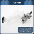 Brake Master Cylinder Reservoir No. 585102S200 for Kia Sportage (2011–2016)