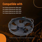 ATV Cooling Fan Assembly for Polaris Sportsman 850 XP 1000 (2016–2022) 2413007