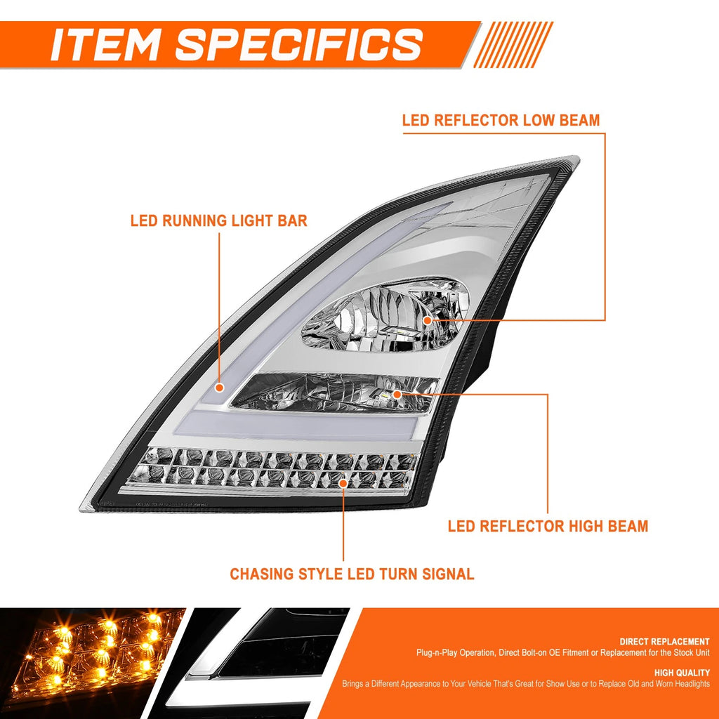 3D LED Bar Sequential Signal Headlights for Volvo VN VNL 300-860 (2018–2024)