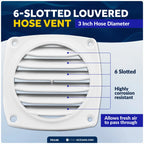 6-Slotted Louvered Hose Vent for FO109 (3-inch Hose Diameter)