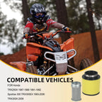 Air Filter Cleaner Body Guide for Honda TRX250X (1987–1992), TRX300EX (1993–2009), TRX300X (1993–2009)