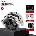 220Amp Alternator for Dodge Durango Charger V8 (2010-2020)