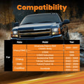 3" Lift Spindles Suspension Level Kit for Chevy Suburban Yukon (2000–2006)