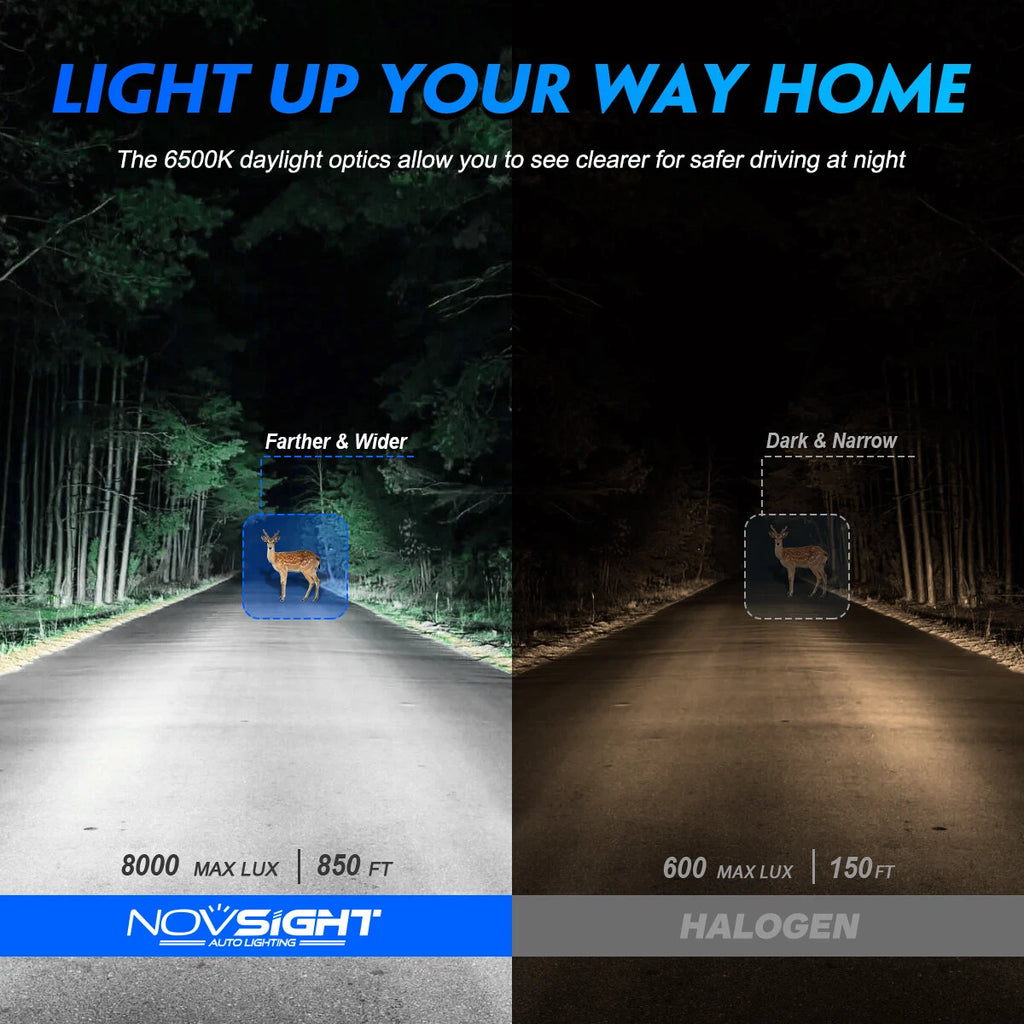 2X 9006 HB4 LED Headlight Bulbs for NOVSIGHT (8000LM, 6500K, 50W)