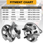 AWD Rear Wheel Bearing & Hub Assembly for Lexus RX330 350, Toyota Highlander, Venza (2004–2015)