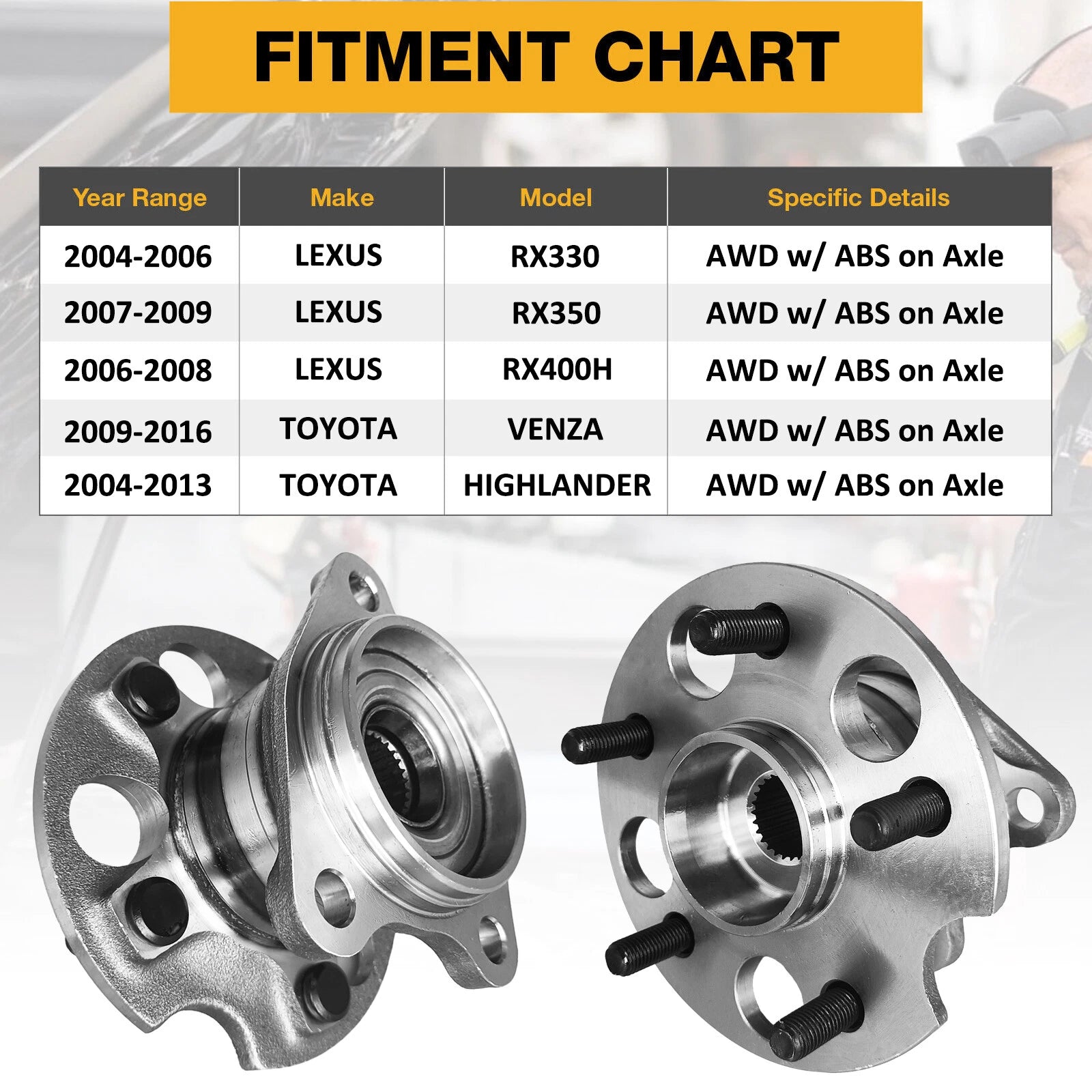 AWD Rear Wheel Bearing & Hub Assembly for Lexus RX330 350, Toyota Highlander, Venza (2004–2015)