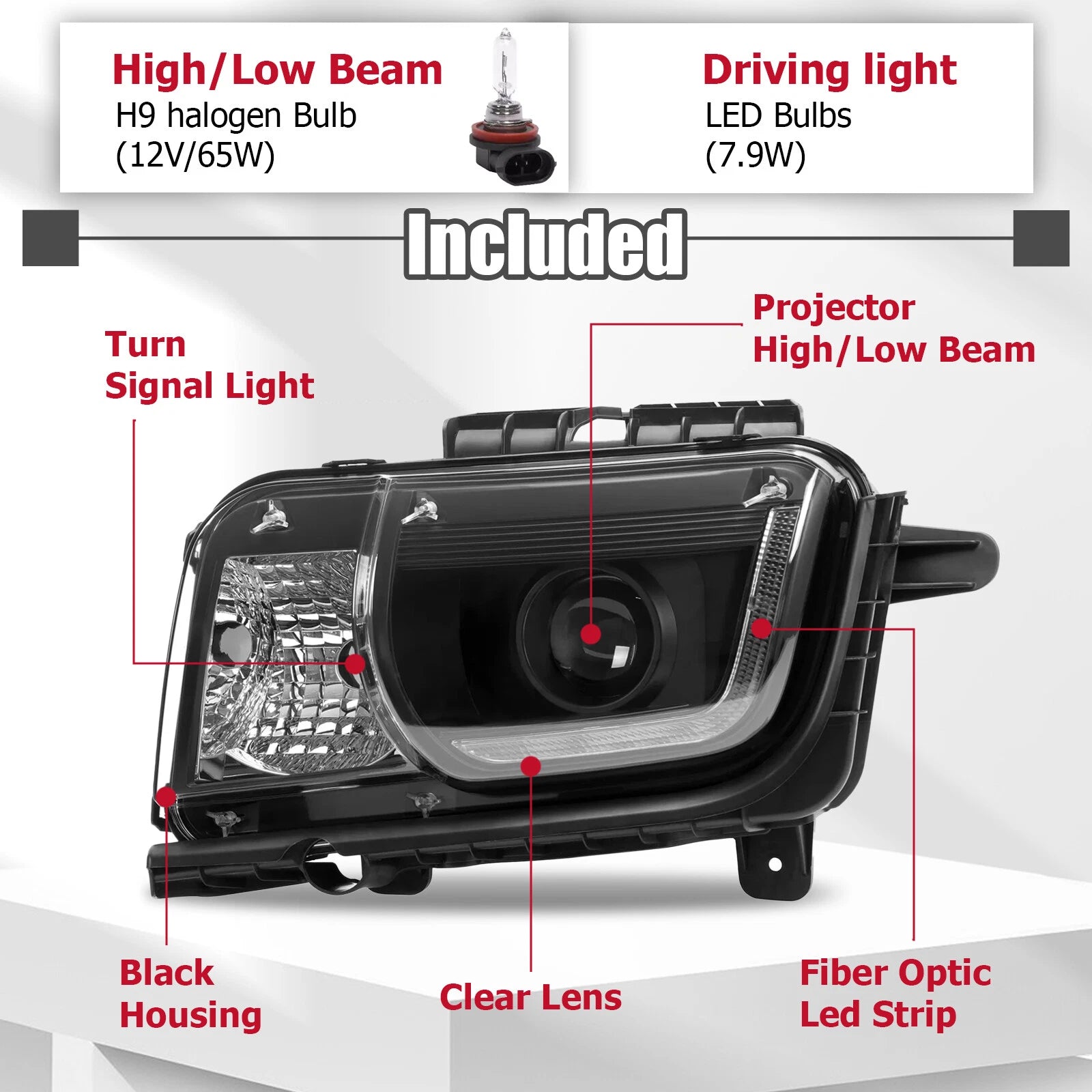 LED DRL Projector Headlights for Chevy Camaro (2010–2013) LH & RH