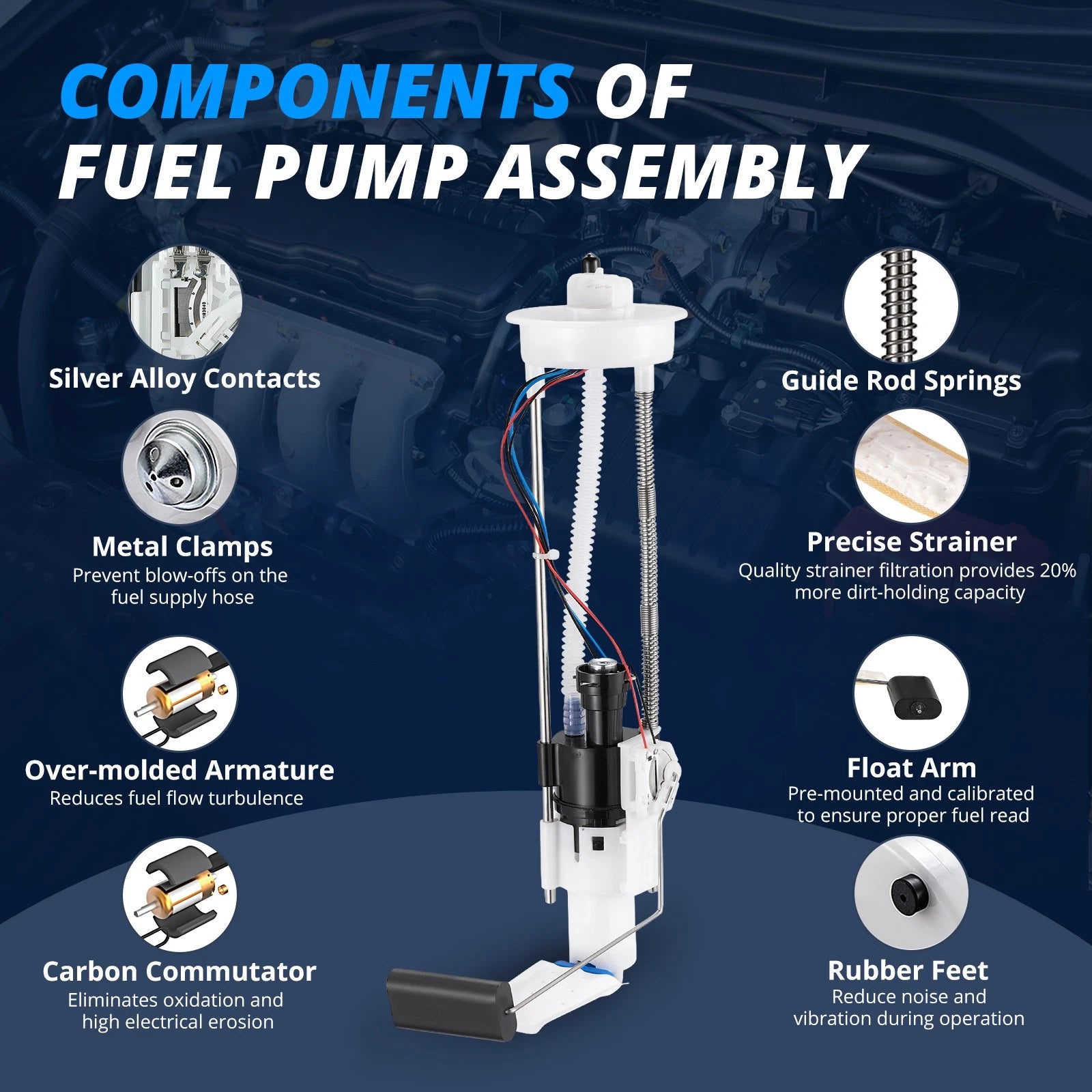 Fuel Pump Assembly with Sensor for Polaris Ranger 500/570/800 (2009-2021)