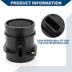 Mass Air Flow Sensor Assembly for Hyundai H350 (2015–2023) 281644A900