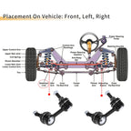 Front Stabiliser Sway Bar Link Kit with Bushing for Honda Accord (No. 51306S84A01)