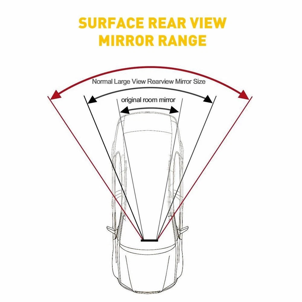 17" Panoramic Wide Angle Rear View Mirror for Truck SUV (Universal)