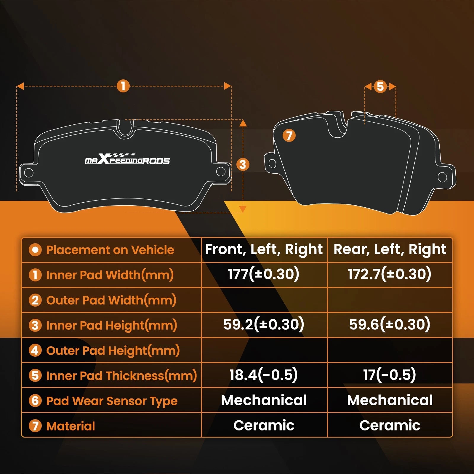 Brake Rotors + Brake Pads Set for Cadillac Escalade/GMC Yukon (2002–2006)