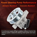 Power Steering Pump w/ Pulley for Honda Accord (2008–2012) 21-5495, 96-5495