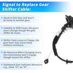 Auto Trans Gear Shift Cable for Ford Explorer, Explorer Sport Trac (2002–2010)