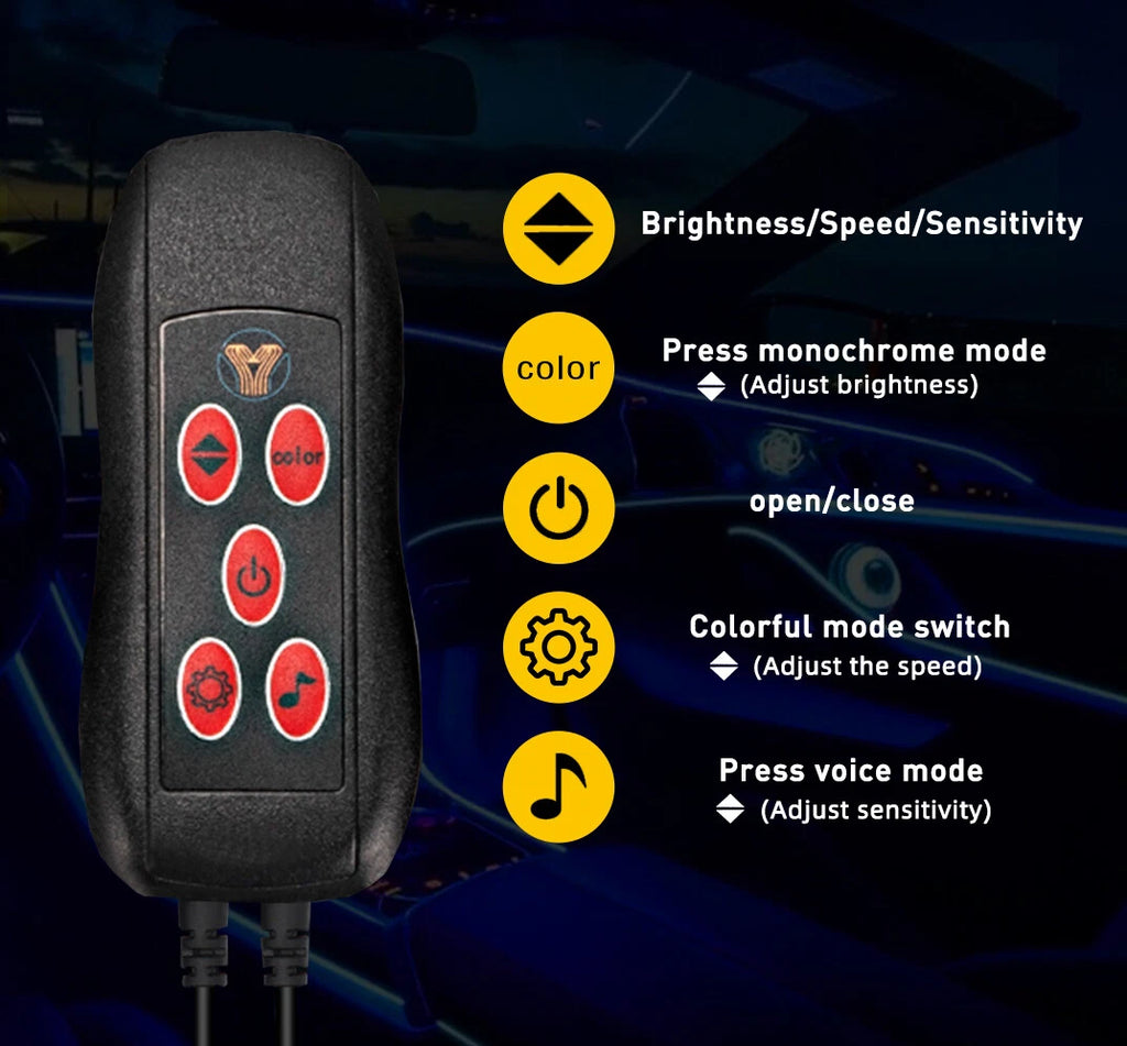 RGB LED Fiber Optic Interior Light Kit for Universal Cars