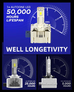 D3S HID Headlight Bulb for Ford Mustang (2010–2017) 6000K White