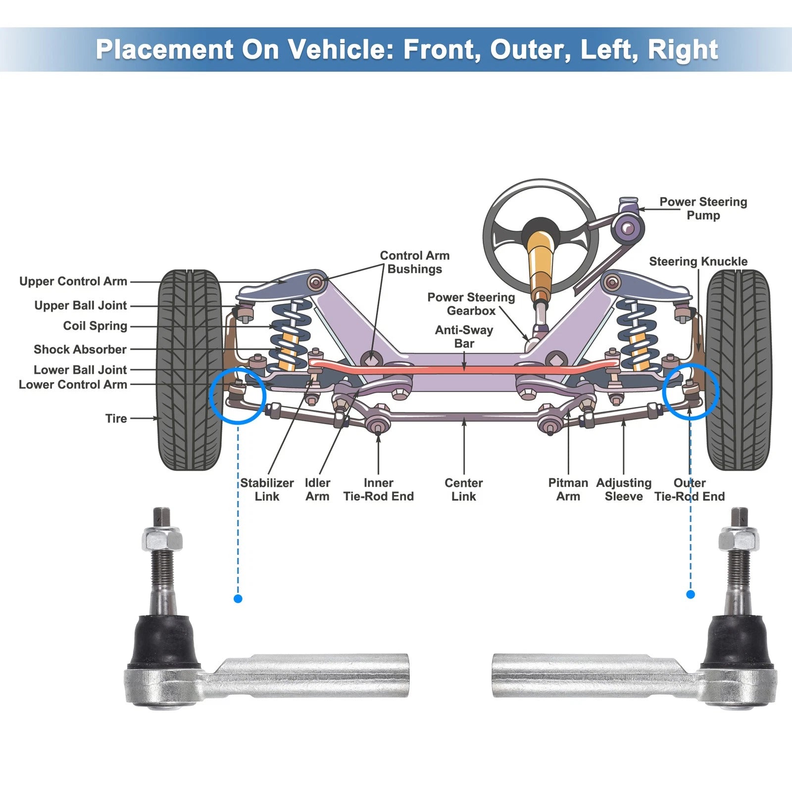 2X Front Outer Tie Rod End Links for Cadillac Escalade, Chevrolet Tahoe (2007–2014)