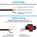 2X LED Motorcycle Headlight Spot Lights for Car Driving Fog Lamp (12-24V)