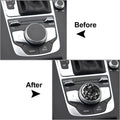 Multi-Media Control Knob Cover Trim for Audi A3 S3 RS3 (2013-2020)