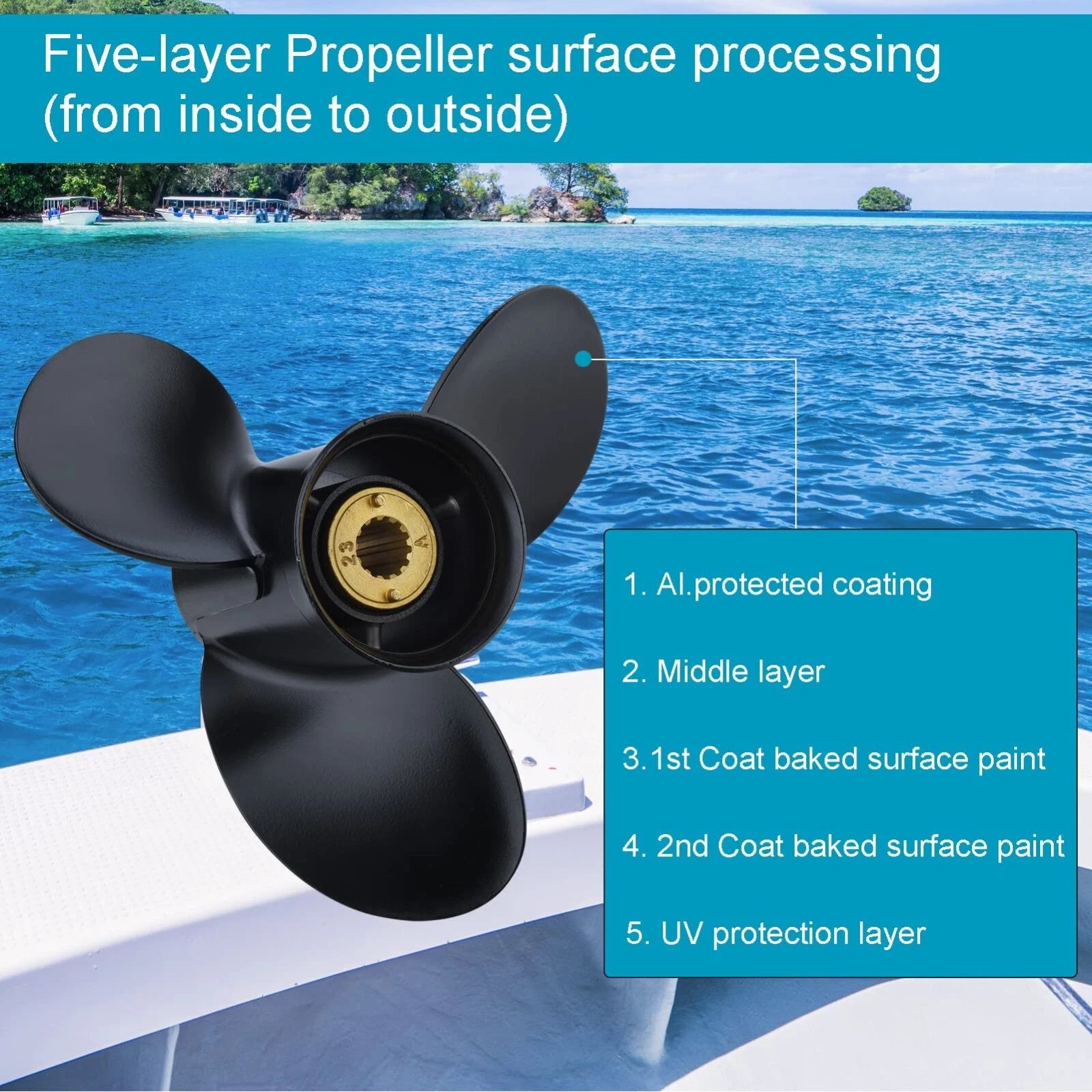 10.5 x 13 Boat Propeller for Mercury 25-70 HP (13 Spline, 48-816704A45, RH)