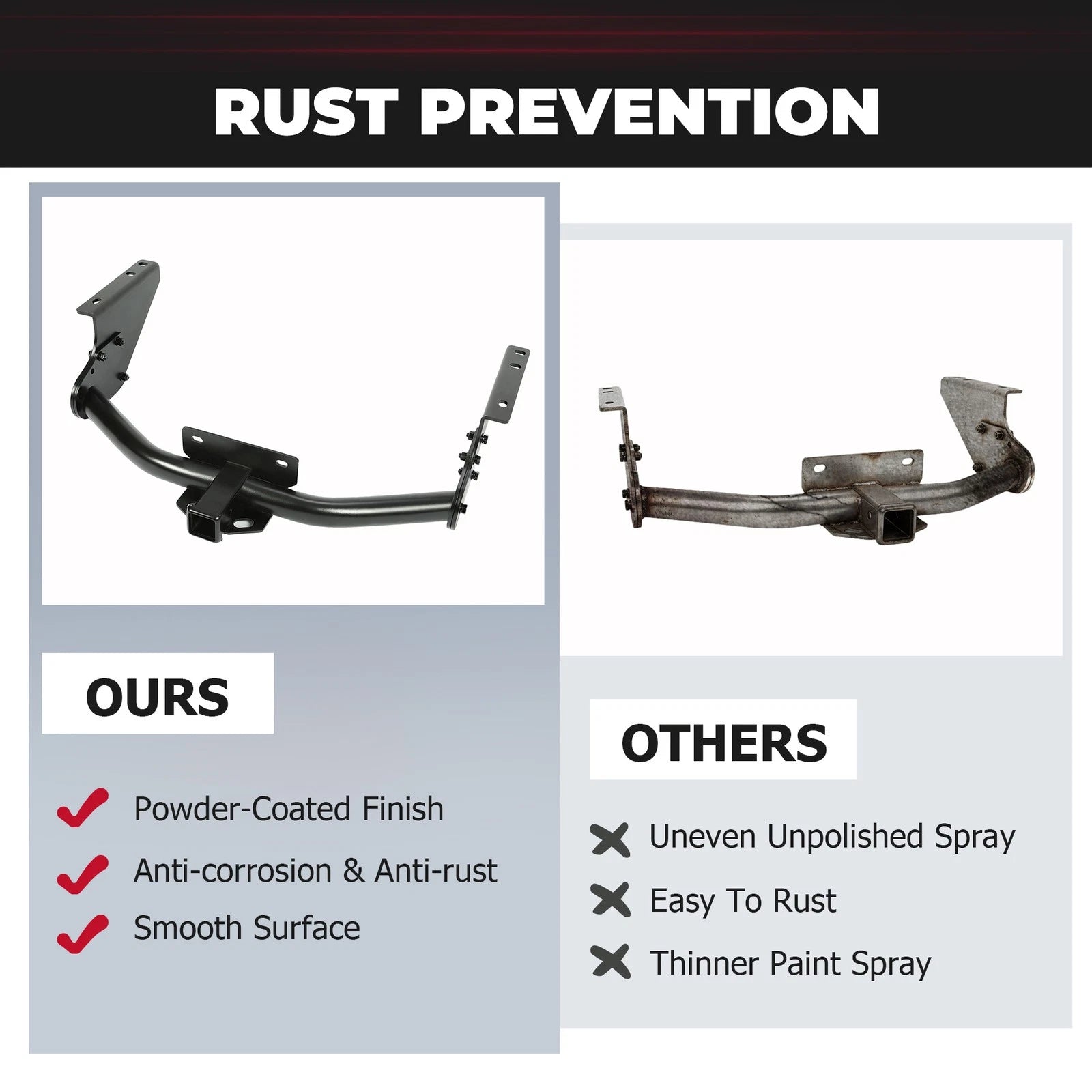Class 4 2" Trailer Hitch Receiver for Ram 1500 (2011–2018)
