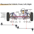 2X Front Stabiliser Sway Bar Link for Chevrolet Captiva Sport (2012–2015)