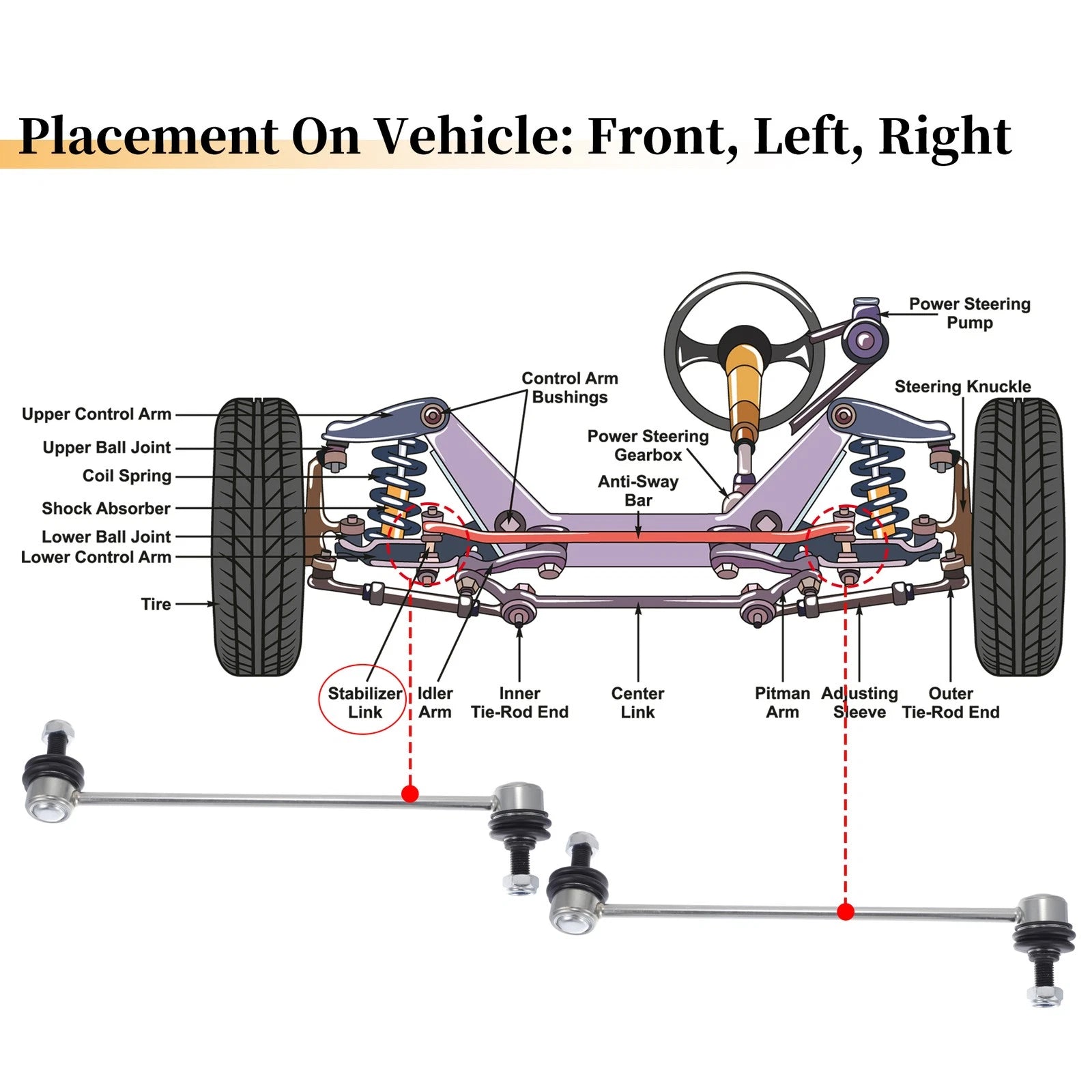 2X Front Stabiliser Sway Bar Link for Chevrolet Captiva Sport (2012–2015)