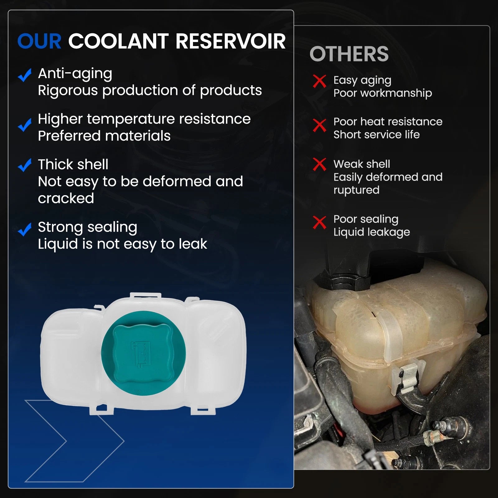 Front Coolant Overflow Tank w/ Cap for Volvo S70 S80 V70 (1999–2007)