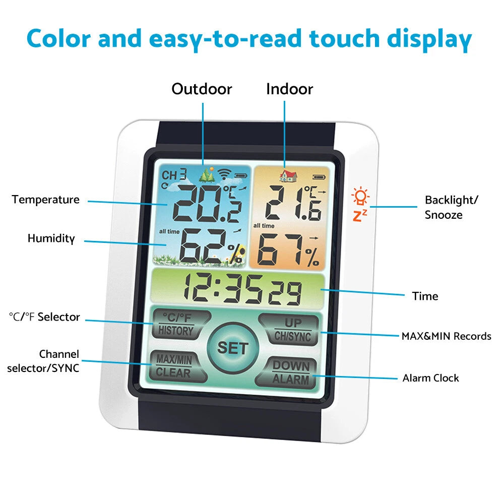 Digital Hygrometer Thermometer for