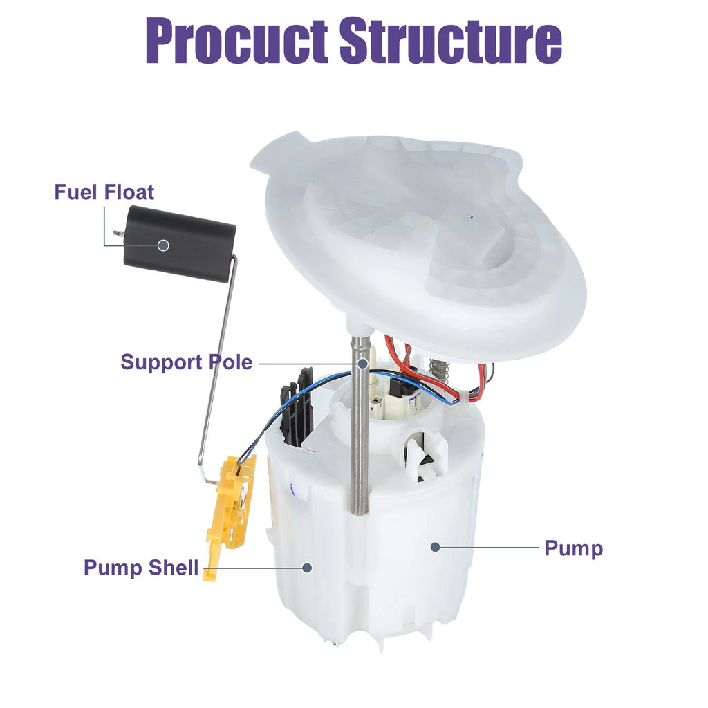 Electric Fuel Pump Module Assembly 5136022AE for Dodge Charger 5.7L (2007–2015)