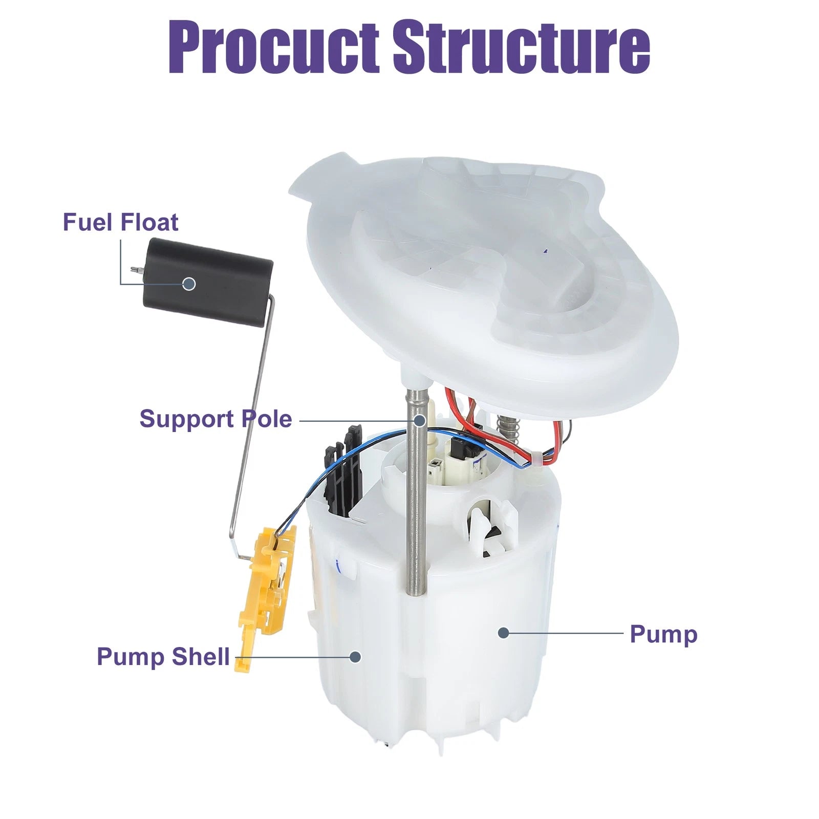 Electric Fuel Pump Module Assembly 5136022AE for Dodge Charger 5.7L (2007–2015)