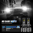 2X H7 LED Headlight Bulbs for 6000K Cool White