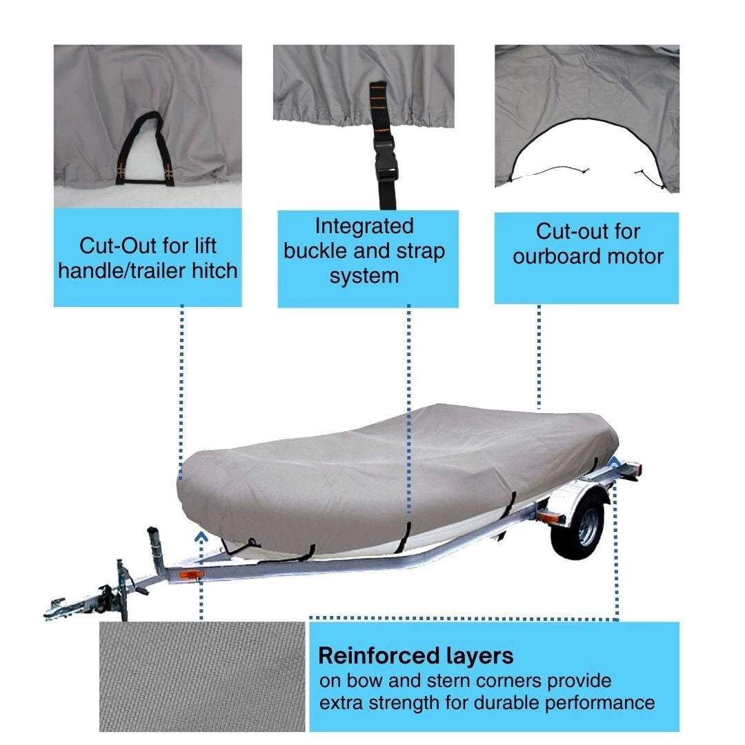 Heavy Duty Trailerable Rigid Inflatable Boat Cover for RIB (2011–2012)